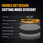 5-50PC 75mm Resin Cutting Disc Grinding Metal Wheel Cut Off Blade for Angle Grinder Metal & Stainless Cutting
