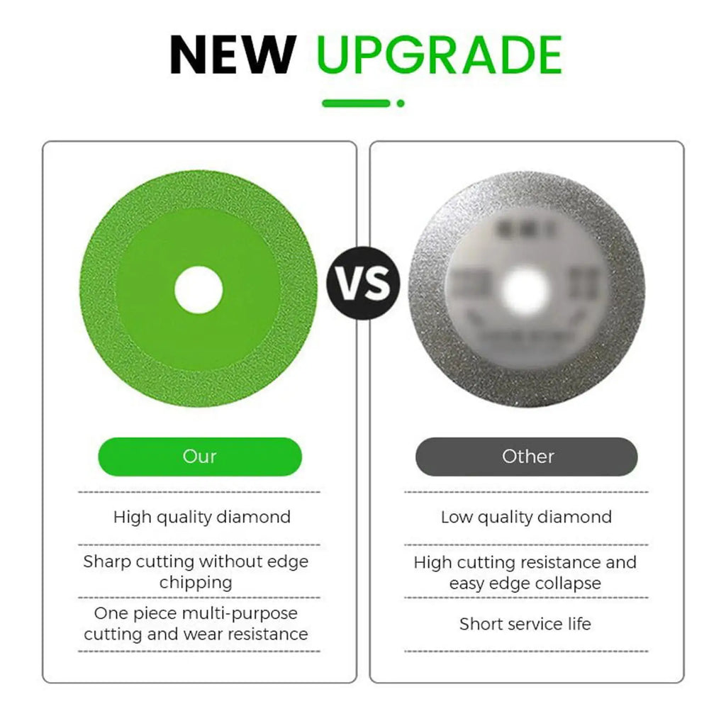 Glass Cutting Disc Diamond 100mm Marble Saw Ceramic Tile Jade Crystal Wine Bottles Grinding Chamfering Glass Cutting Tool 3/1pcs