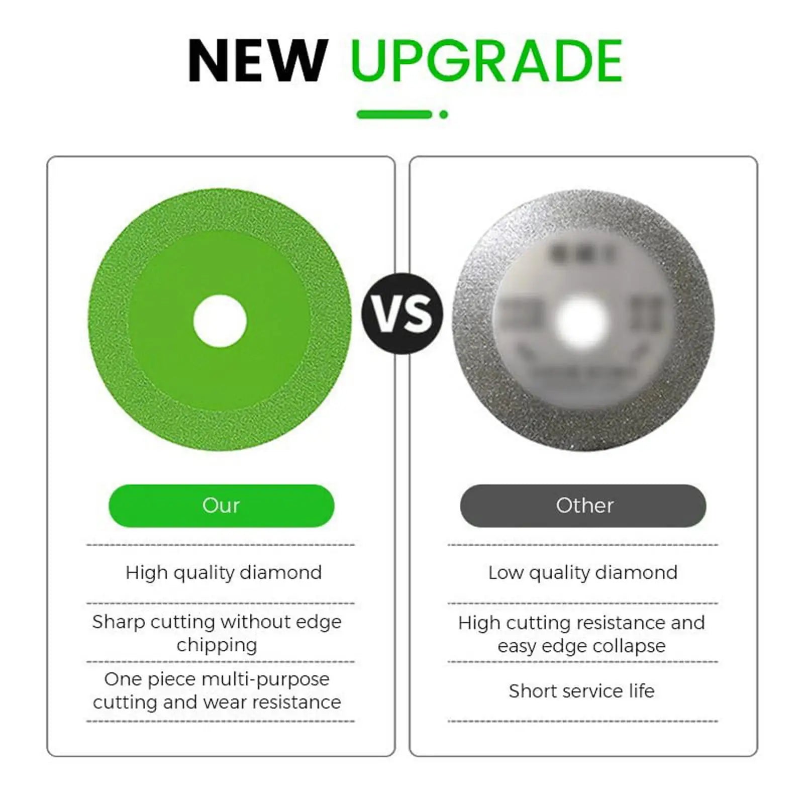 Glass Cutting Disc Diamond 100mm Marble Saw Ceramic Tile Jade Crystal Wine Bottles Grinding Chamfering Glass Cutting Tool 3/1pcs
